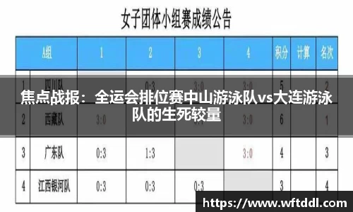 焦点战报：全运会排位赛中山游泳队vs大连游泳队的生死较量