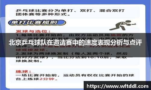 北京乒乓球队在邀请赛中的速度表现分析与点评